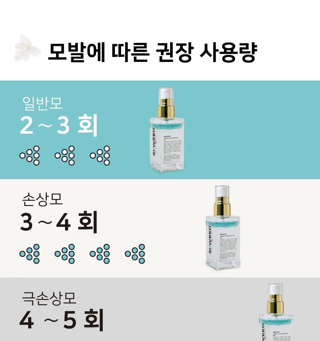 [NEW] 핑크고스트 헤어 씨위드 미스트 50ml 상세페이지 45